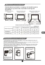 Preview for 106 page of TCL RS520GM2120 Operating Instructions Manual