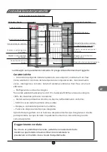 Preview for 122 page of TCL RS520GM2120 Operating Instructions Manual