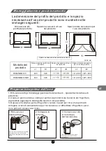 Preview for 124 page of TCL RS520GM2120 Operating Instructions Manual