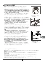 Preview for 129 page of TCL RS520GM2120 Operating Instructions Manual