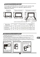 Preview for 142 page of TCL RS520GM2120 Operating Instructions Manual