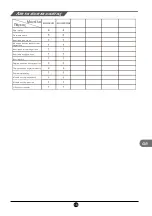 Preview for 151 page of TCL RS520GM2120 Operating Instructions Manual