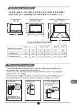 Preview for 160 page of TCL RS520GM2120 Operating Instructions Manual