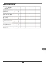 Preview for 169 page of TCL RS520GM2120 Operating Instructions Manual