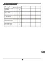 Preview for 187 page of TCL RS520GM2120 Operating Instructions Manual