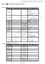 Предварительный просмотр 27 страницы TCL RT2841 Series Service Manual