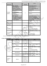 Предварительный просмотр 28 страницы TCL RT2841 Series Service Manual