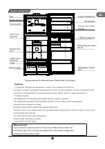 Preview for 6 page of TCL RT545GM1220 Operating Instructions Manual