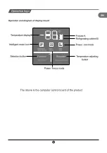 Preview for 9 page of TCL RT545GM1220 Operating Instructions Manual