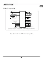 Preview for 16 page of TCL RT545GM1220 Operating Instructions Manual