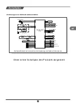 Preview for 52 page of TCL RT545GM1220 Operating Instructions Manual