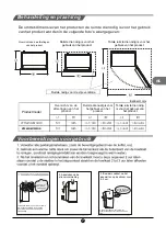 Preview for 62 page of TCL RT545GM1220 Operating Instructions Manual