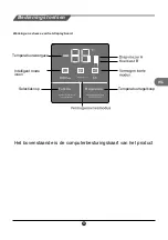 Preview for 63 page of TCL RT545GM1220 Operating Instructions Manual