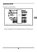 Preview for 70 page of TCL RT545GM1220 Operating Instructions Manual