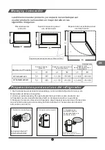 Preview for 80 page of TCL RT545GM1220 Operating Instructions Manual