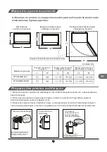 Preview for 98 page of TCL RT545GM1220 Operating Instructions Manual