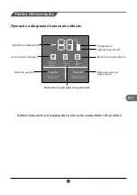 Preview for 99 page of TCL RT545GM1220 Operating Instructions Manual