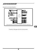 Preview for 106 page of TCL RT545GM1220 Operating Instructions Manual