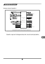 Preview for 124 page of TCL RT545GM1220 Operating Instructions Manual