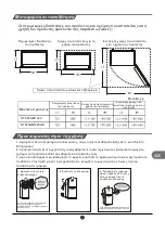 Preview for 134 page of TCL RT545GM1220 Operating Instructions Manual