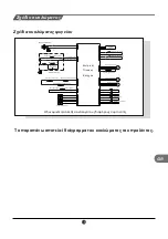 Preview for 142 page of TCL RT545GM1220 Operating Instructions Manual