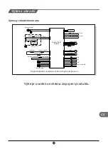 Preview for 160 page of TCL RT545GM1220 Operating Instructions Manual