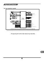 Preview for 178 page of TCL RT545GM1220 Operating Instructions Manual