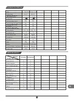 Preview for 179 page of TCL RT545GM1220 Operating Instructions Manual