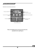 Preview for 189 page of TCL RT545GM1220 Operating Instructions Manual