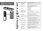 Preview for 9 page of TCL S210W Quick Start Manual