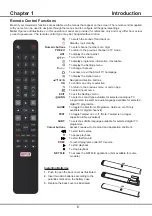 Preview for 6 page of TCL S6000 Series Operation Manual