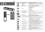 Предварительный просмотр 35 страницы TCL S642W Quick Start Manual