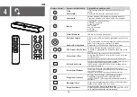 Предварительный просмотр 36 страницы TCL S642W Quick Start Manual