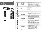 Предварительный просмотр 41 страницы TCL S642W Quick Start Manual