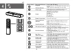 Предварительный просмотр 50 страницы TCL S642W Quick Start Manual