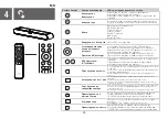 Предварительный просмотр 51 страницы TCL S642W Quick Start Manual