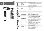 Предварительный просмотр 52 страницы TCL S642W Quick Start Manual