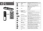 Предварительный просмотр 54 страницы TCL S642W Quick Start Manual