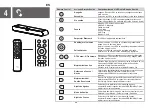 Предварительный просмотр 60 страницы TCL S642W Quick Start Manual