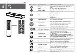 Предварительный просмотр 61 страницы TCL S642W Quick Start Manual