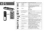 Предварительный просмотр 62 страницы TCL S642W Quick Start Manual