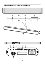 Preview for 9 page of TCL S643W User Manual