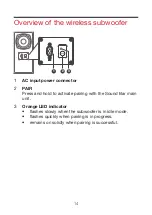 Предварительный просмотр 16 страницы TCL SB-TS5010 User Manual