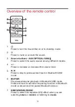 Предварительный просмотр 17 страницы TCL SB-TS5010 User Manual