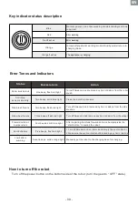 Preview for 13 page of TCL Sweeva 1000B User Manual