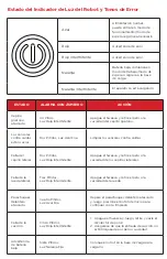 Preview for 22 page of TCL Sweeva 2000 Quick Start Manual