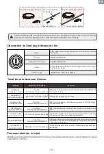 Предварительный просмотр 71 страницы TCL Sweeva 2000B User Manual