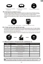 Предварительный просмотр 93 страницы TCL Sweeva 2000B User Manual