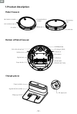 Предварительный просмотр 6 страницы TCL Sweeva2000 User Manual