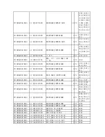 Preview for 42 page of TCL SY33 Service Manual